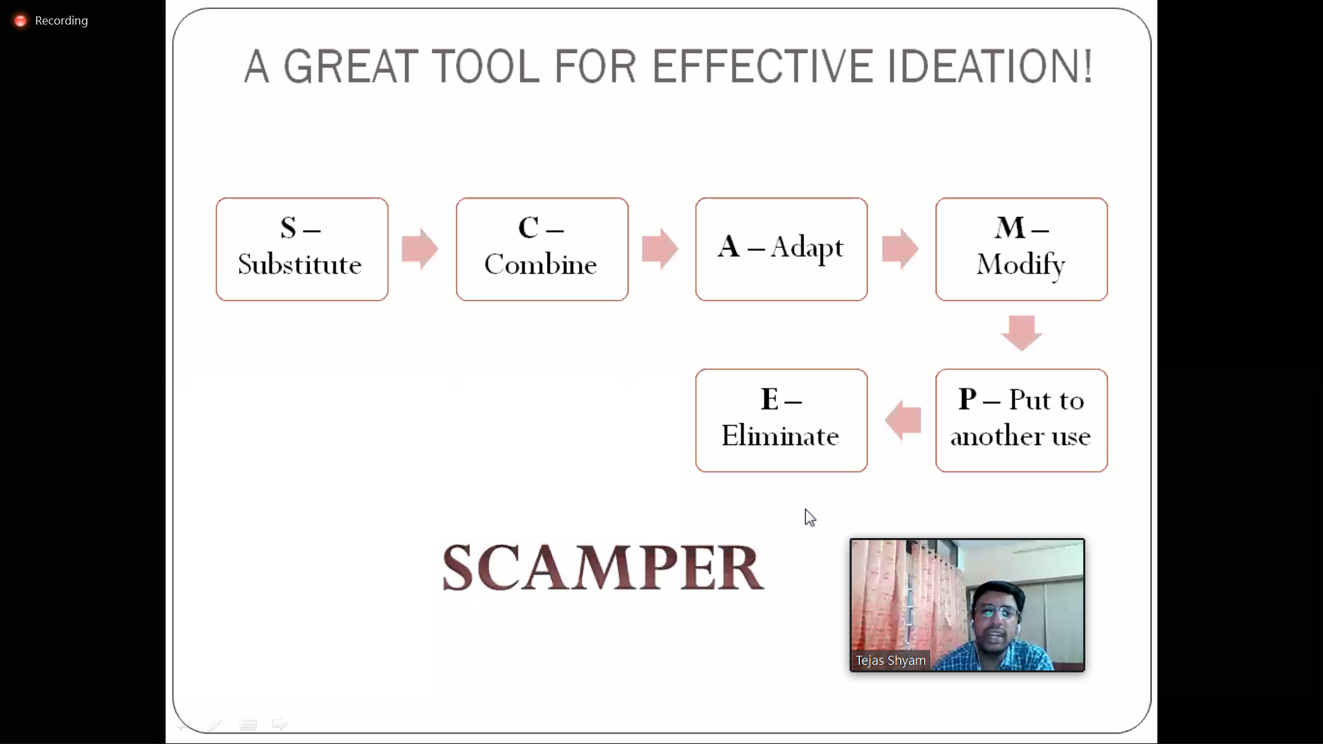 CWE_Mr. Tejal Shyam explaining Scamper tool